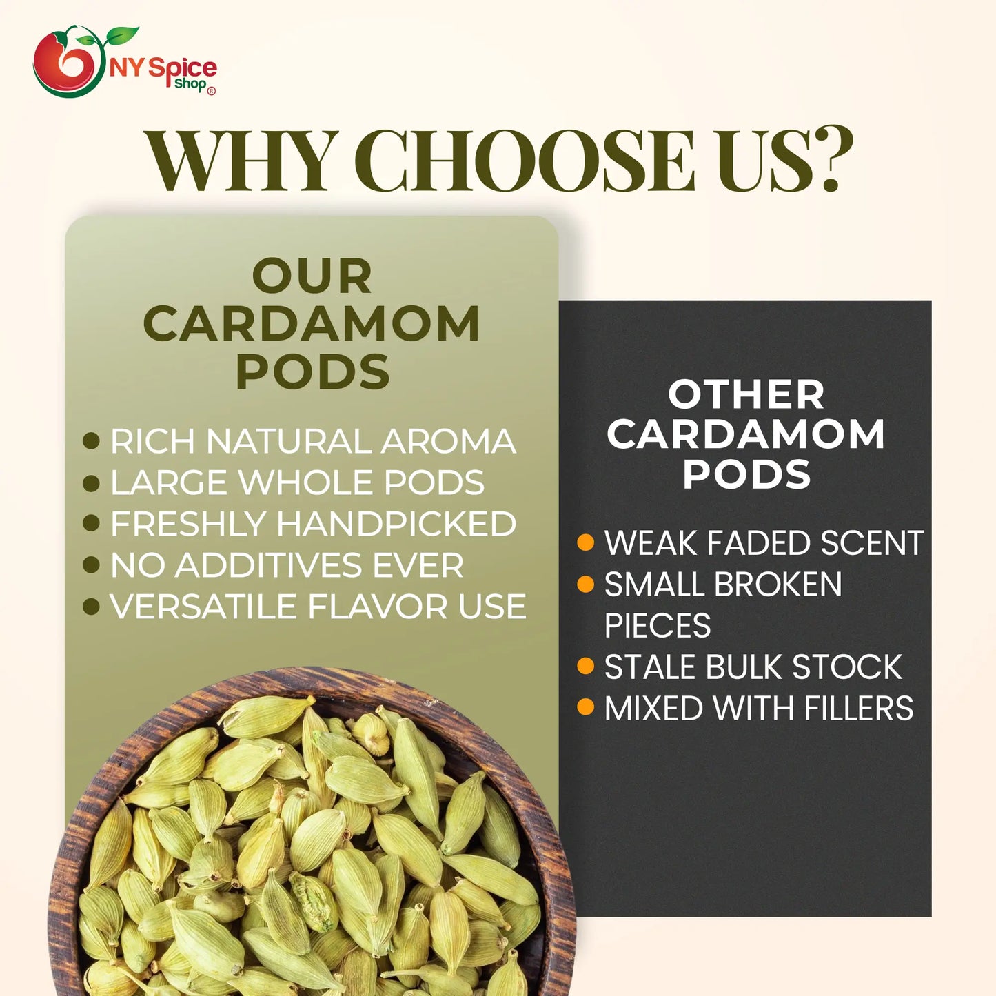 Green Cardamom Pods