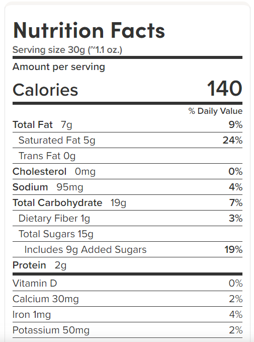 Chocolate Peanut Butter Pretzel Bites - NY Spice Shop