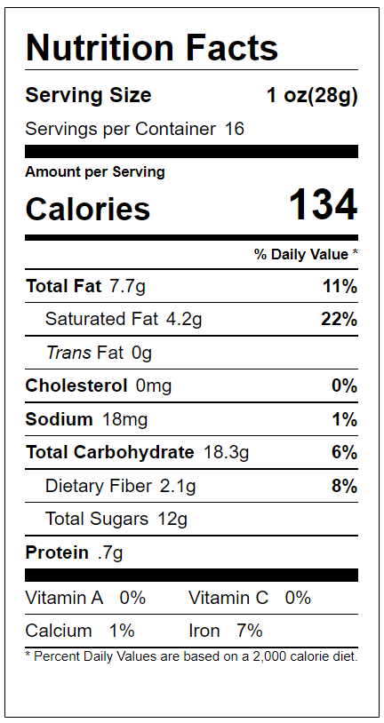 Dark Chocolate Covered Strawberries - NY Spice Shop