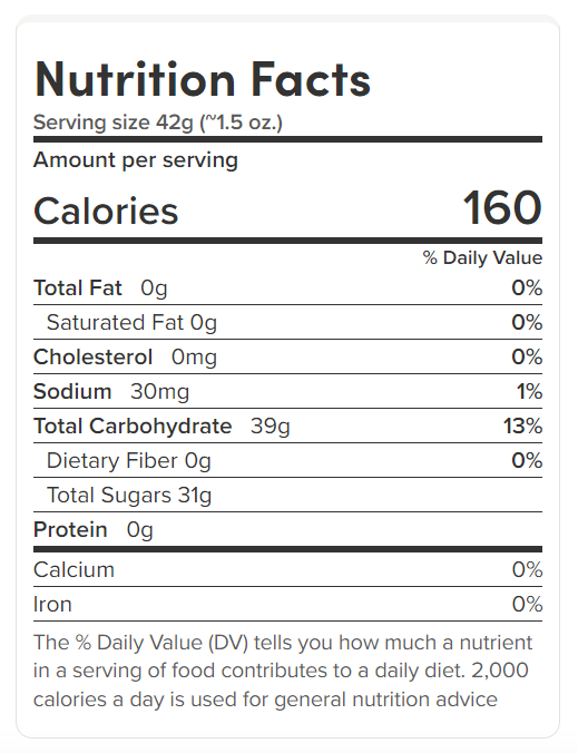 Green Rind Watermelon Gummies - NY Spice Shop