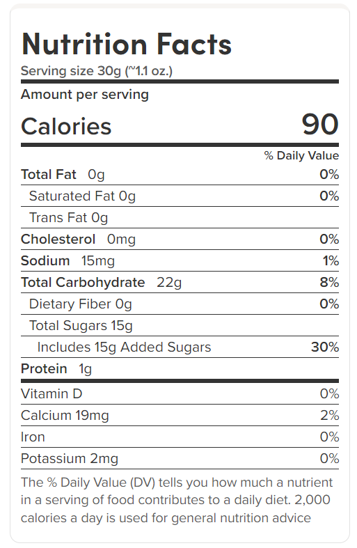 Gummy Watermelon Rings - NY Spice Shop