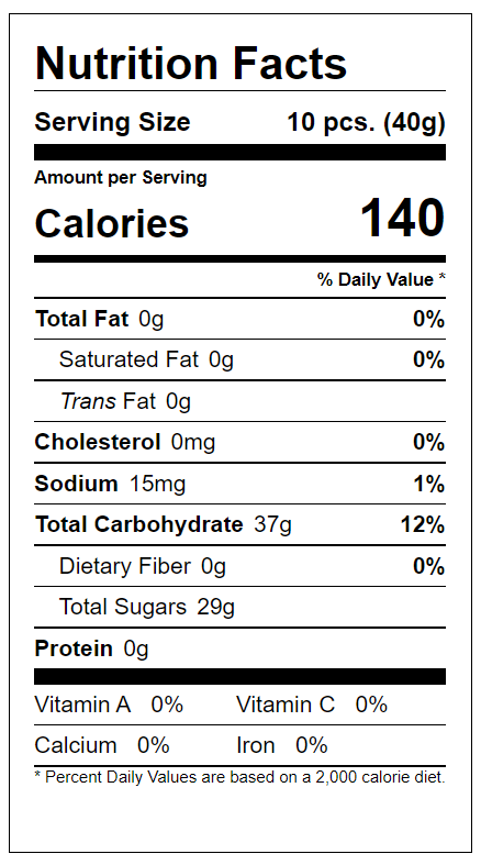 Lemon Fruit Sours Candy Balls - NY Spice Shop