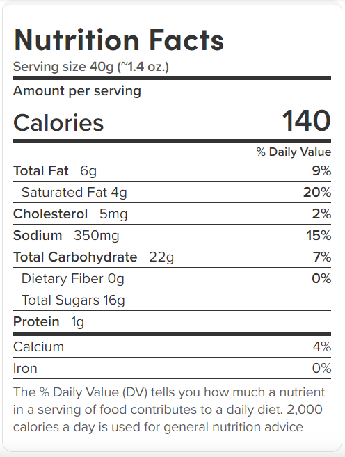 Milk Chocolate Sea Salt Caramels - NY Spice Shop