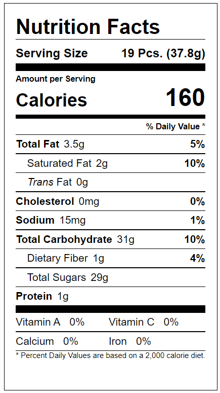 Pastel Chocolate Dutch Mints - NY Spice Shop