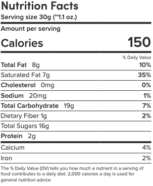 Cookies & Creme Malted Milk Balls - NY Spice Shop