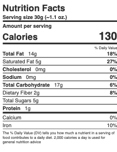 Dark Chocolate Raisins - Sugar Free - NY Spice Shop