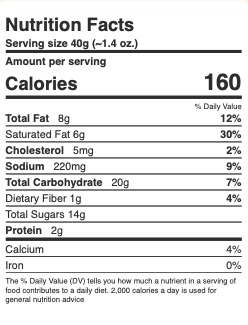 Dark Chocolate Sea Salt Caramels - NY Spice Shop