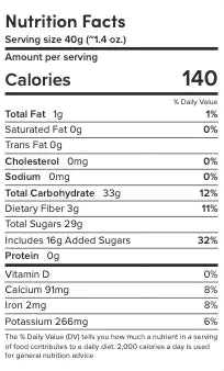 Dried Blueberries - NY Spice Shop