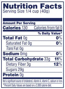 Dried Cranberries NY SPICE SHOP