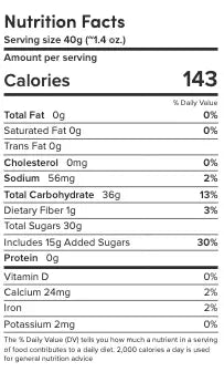 Dried Papaya Slices NY SPICE SHOP