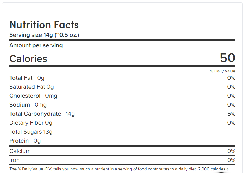 Sour Apple Drops - NY Spice Shop