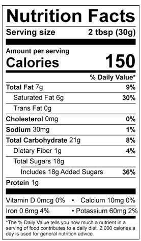 Birthday Cake Malt Balls - NY Spice Shop