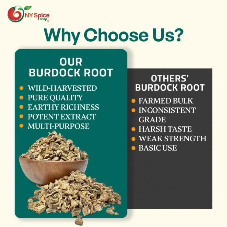 Burdock Root - Cut & Sifted - NY Spice Shop