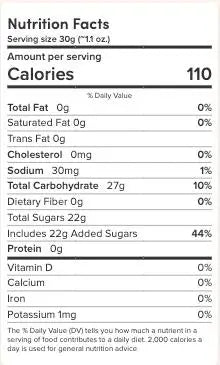 Candy Corn - NY Spice Shop