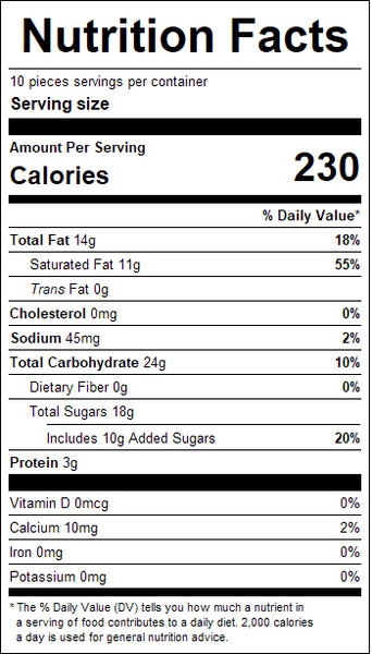 Dark Chocolate Nonpareils - NY Spice Shop