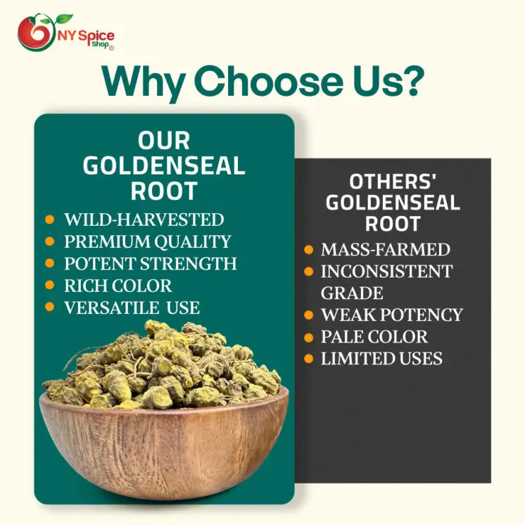 Goldenseal Root - Cut & Sifted - NY Spice Shop
