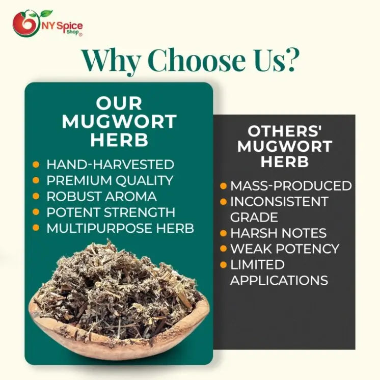 Mugwort Herb - Cut & Sifted - NY Spice Shop