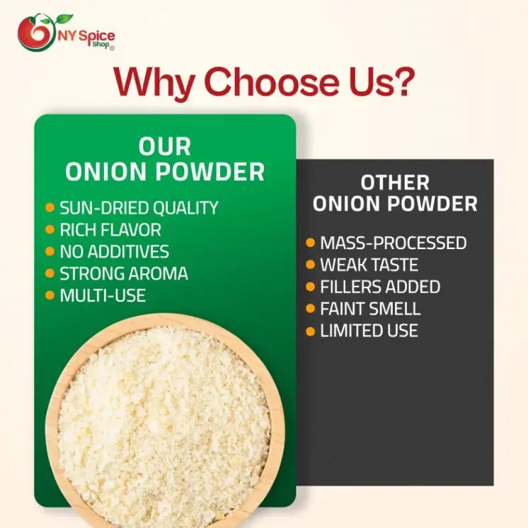 Onion Powder - NY Spice Shop