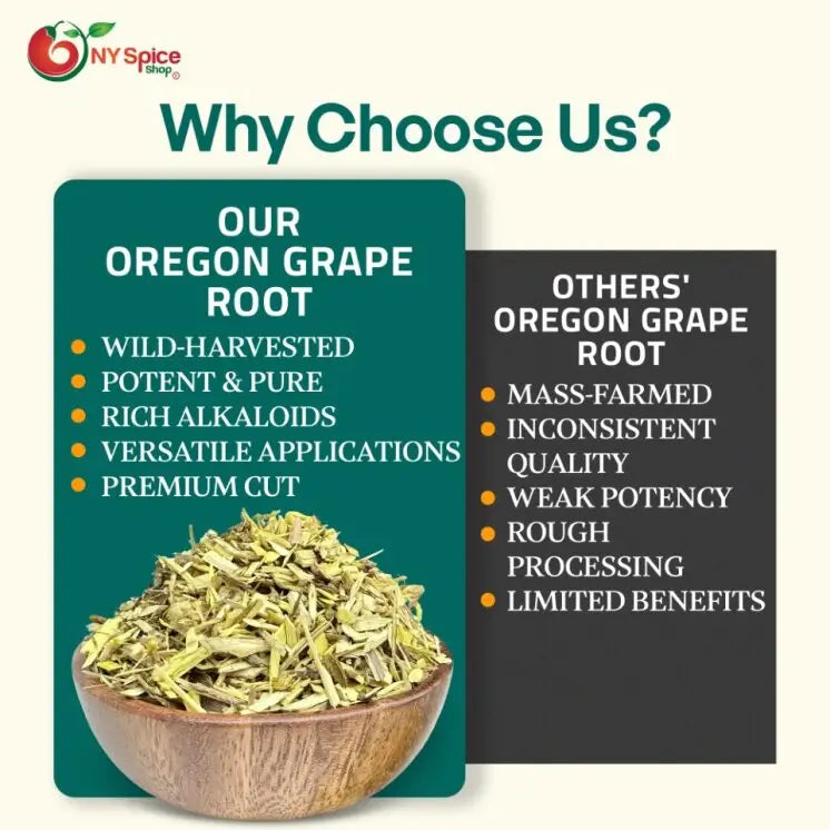 Oregon Grape Root - Cut & Sifted