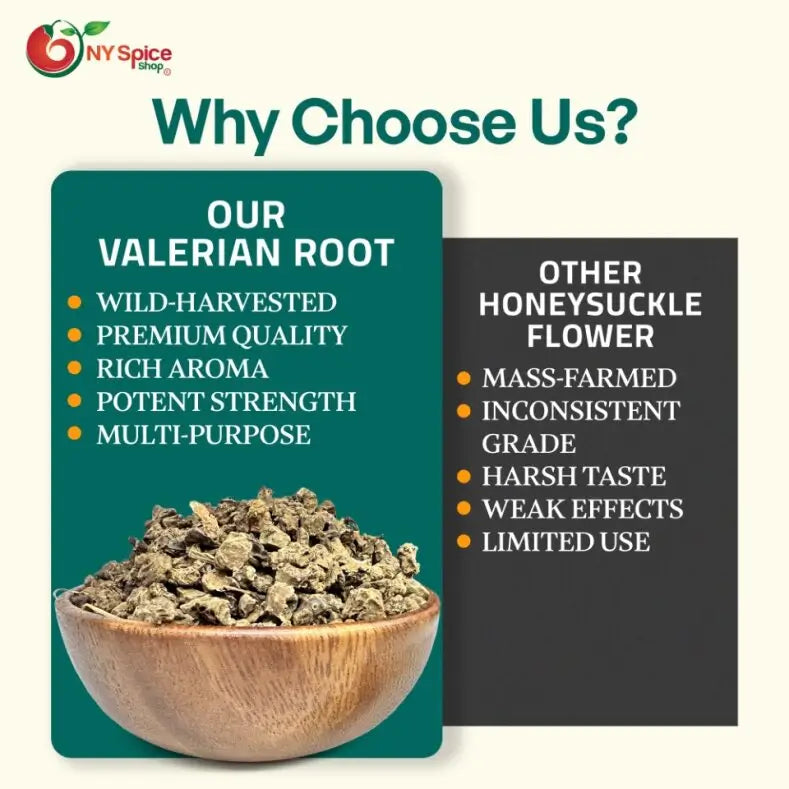 Valerian Root - Cut & Sifted - NY Spice Shop