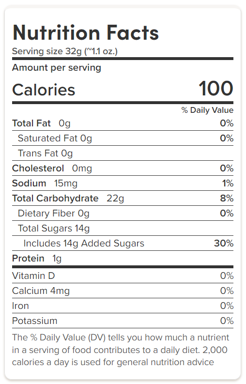 Assorted Gummy Bears (12 Flavors) - NY Spice Shop