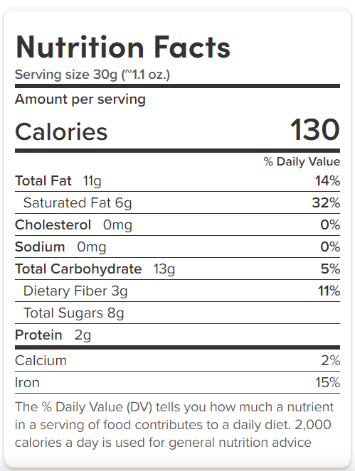 Bittersweet Dark Chocolate Espresso Beans - NY Spice Shop