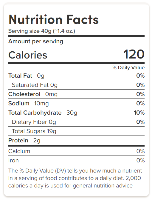 Green Apple Gummy Bears - NY Spice Shop