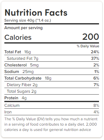 Milk Chocolate-Covered Almonds (Sugar-Free) - NY Spice Shop