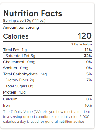 Dark Chocolate Espresso Beans - Sugar Free - NY Spice Shop