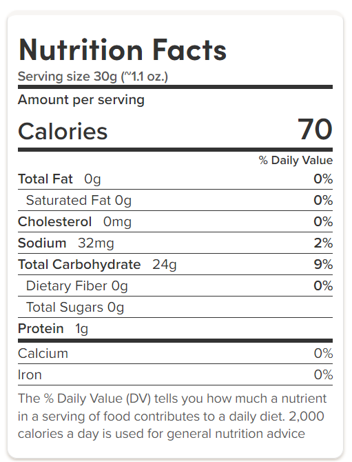 Sugar Free Gummy Bears - NY Spice Shop