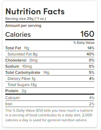 Yogurt Covered Almonds - NY Spice Shop