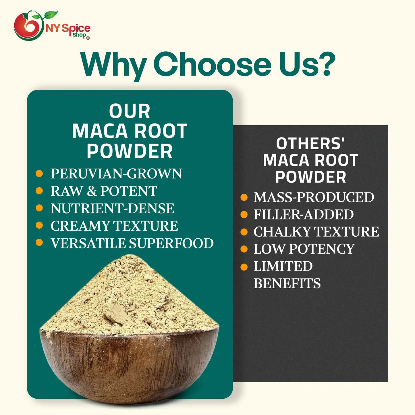 Maca Root Powder - NY Spice Shop