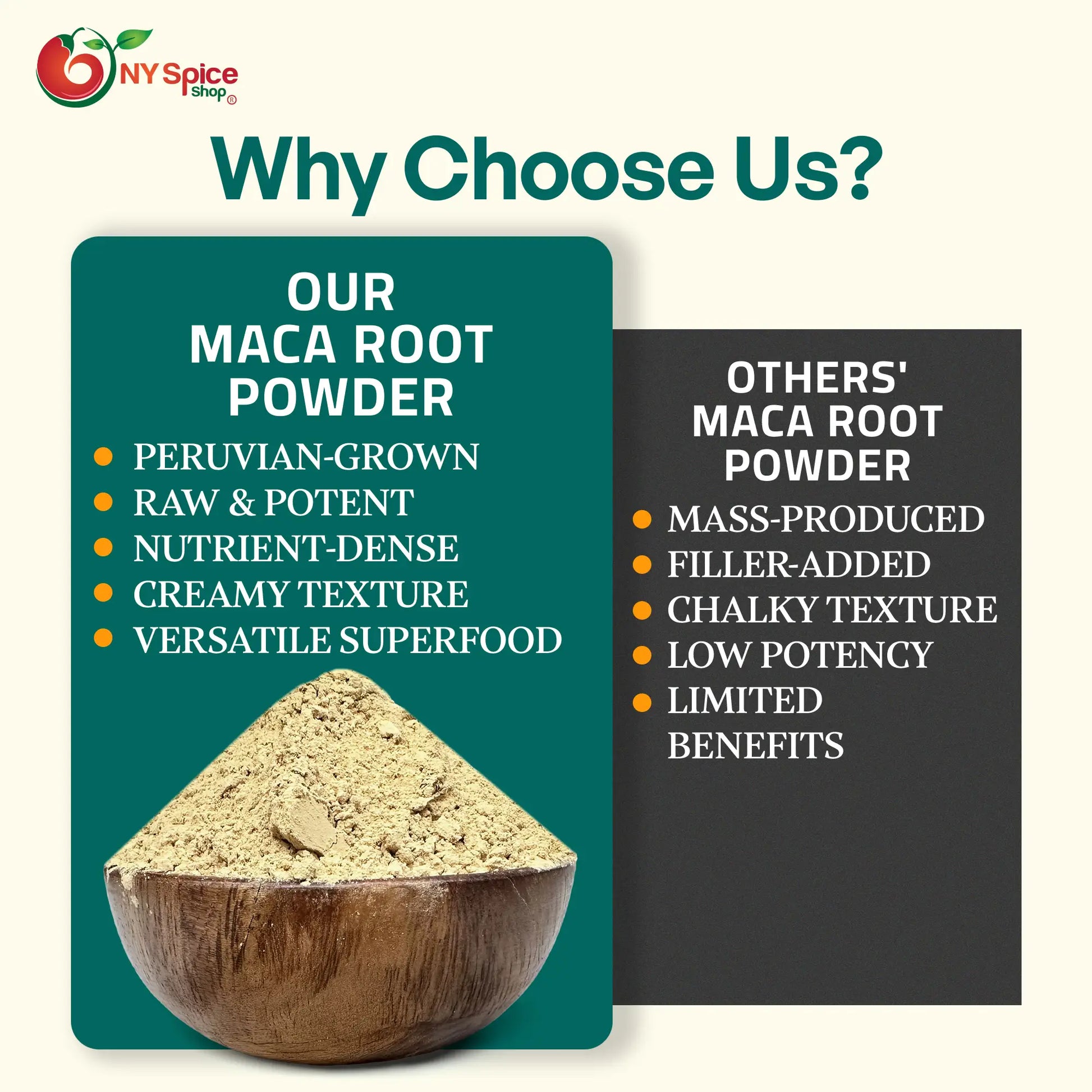 Maca Root Powder - NY Spice Shop