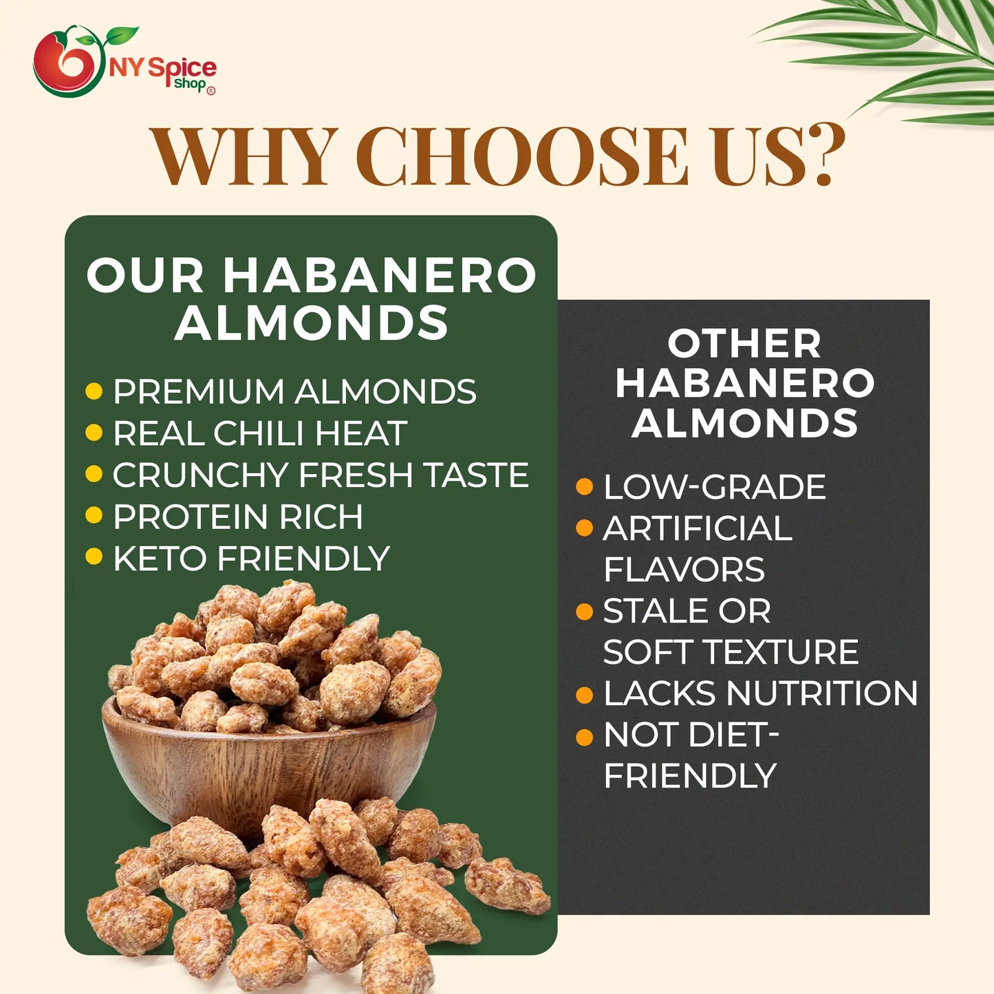 Habanero Almonds - NY Spice Shop