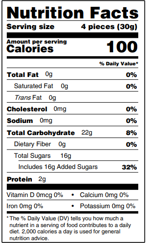 Nutrition Image