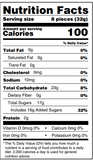 Nutrition Image