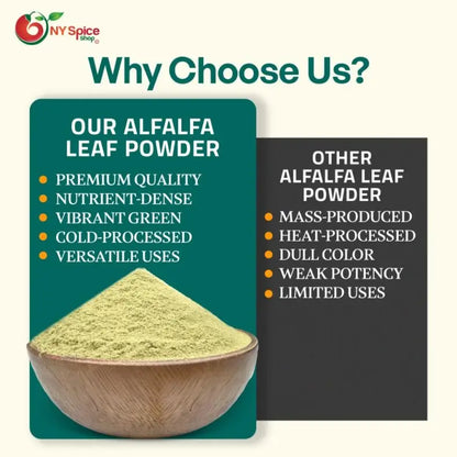 Alfalfa Leaf Powder - NY Spice Shop