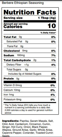 Nutrition Image