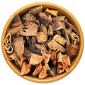 Chaney Root