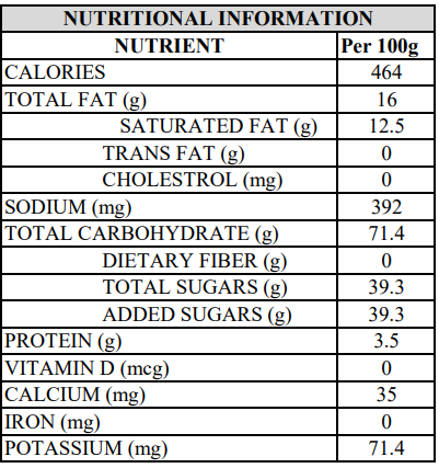 Nutrition Image