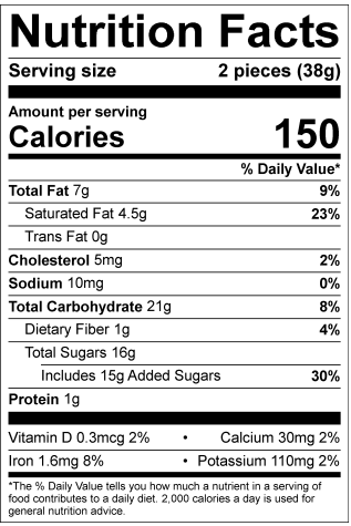 Nutrition Image