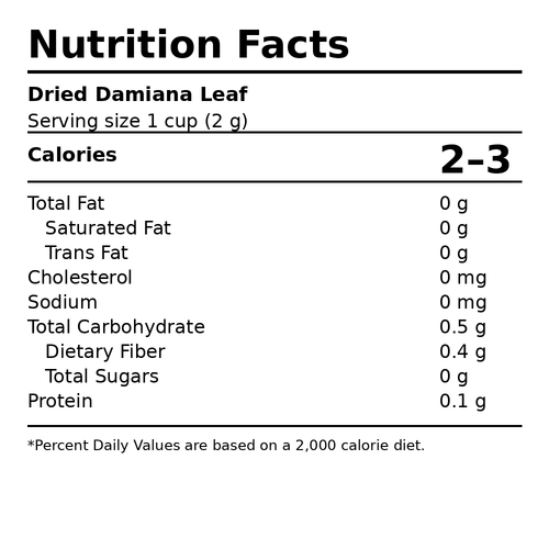 Nutrition Image