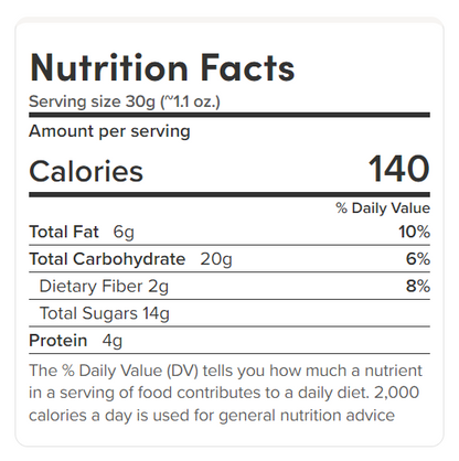 French Burnt Peanuts Small - NY Spice Shop 