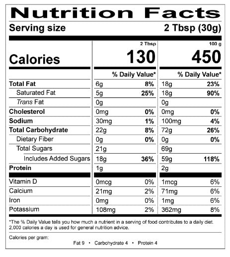 Sixlets ingredients clearance