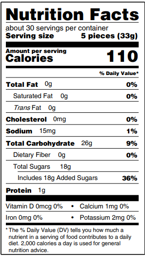 Nutrition Image