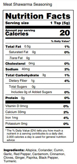 Nutrition Image