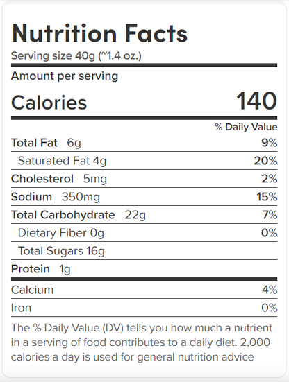 Milk Chocolate Sea Salt Caramels - NY Spice Shop