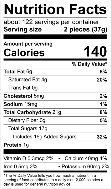 Nutrition Image