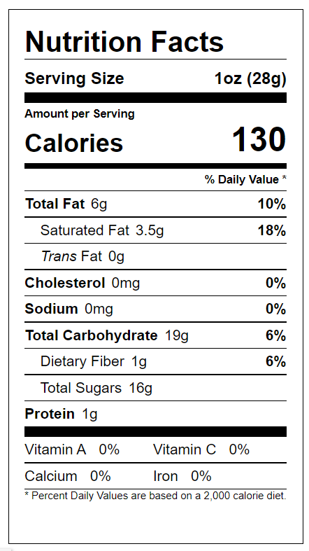 Mini Dark Chocolate Mini Nonpareils With Rainbow Seeds - NY Spice Shop