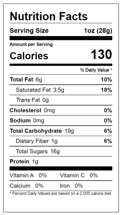 Mini Dark Chocolate Mini Nonpareils With Rainbow Seeds - NY Spice Shop